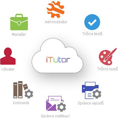 Moduly LMS iTutor